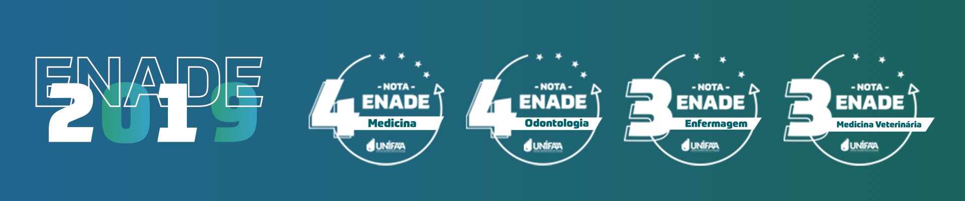 Resultado do Enade 2019. Confira!