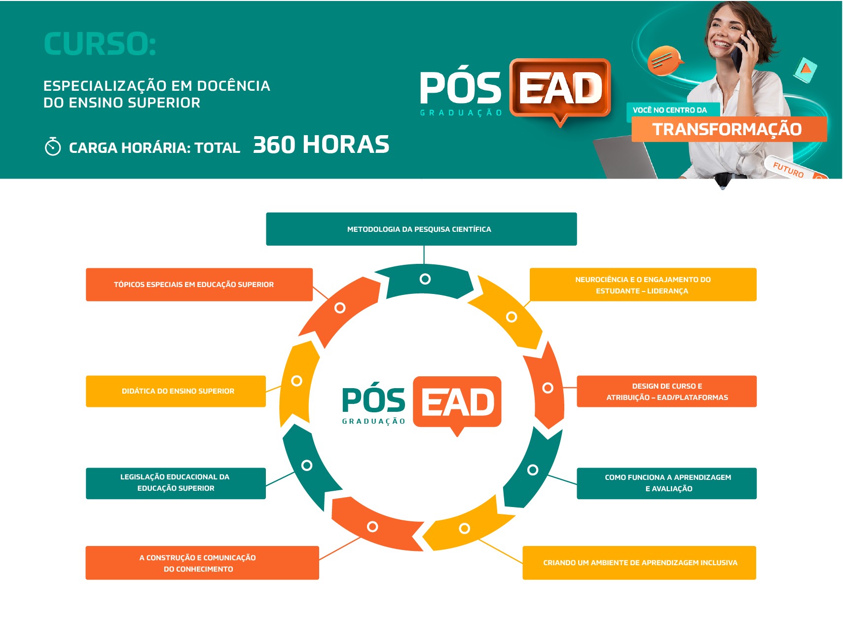 FEMAF - Graduação : Presencial, EAD e Pós-Graduação