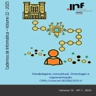 CADERNOS DE INFORMÁTICA